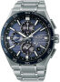 Seiko Astron GPS Solar Dual Time Chronograph SSH175J1