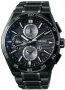 Seiko Astron GPS Solar Dual Time Chronograph SSH179J1