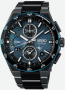 Seiko Astron GPS Solar Dual Time Limited Edition SSH187J1