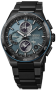 Seiko Astron GPS Solar Dual Time Limited Edition SSH187J1