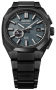 Seiko Astron GPS Solar Limited Edition SSJ039J1